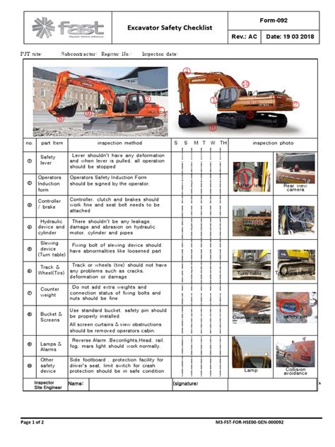 mini excavator license|mini excavator safety checklist.